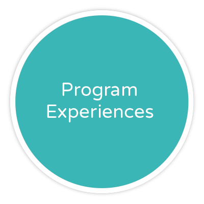 Program Experiences